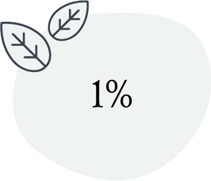 1% de notre chiffre d'affaires reversés pour l'environnement